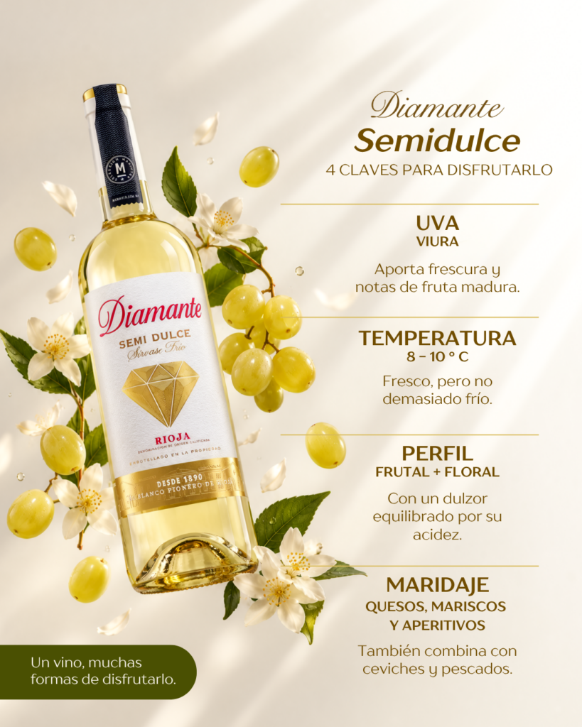 Infografía "Diamante Semidulce: 4 claves para disfrutarlo" con detalles sobre la uva Viura, temperatura de servicio de 8 a 10 °C, perfil frutal y floral, y maridaje con quesos, mariscos y aperitivos de Bodegas Franco-Españolas.